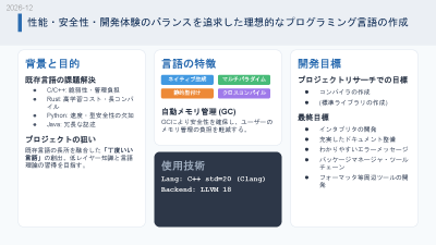 project12