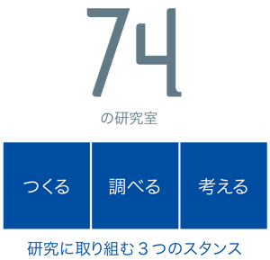 74の研究室 研究に取り組む３つのスタンス